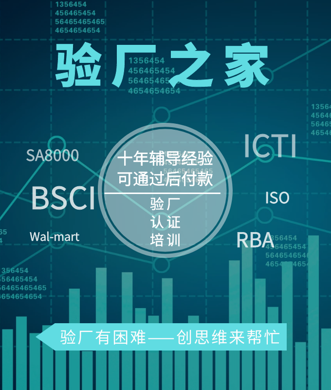  BSCI验厂宿舍消防安全规定 包含哪些内容呢？